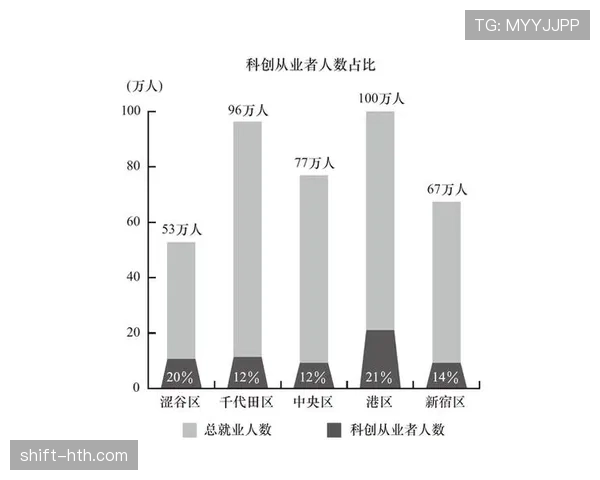 赖斯如何重塑现代6号位角色