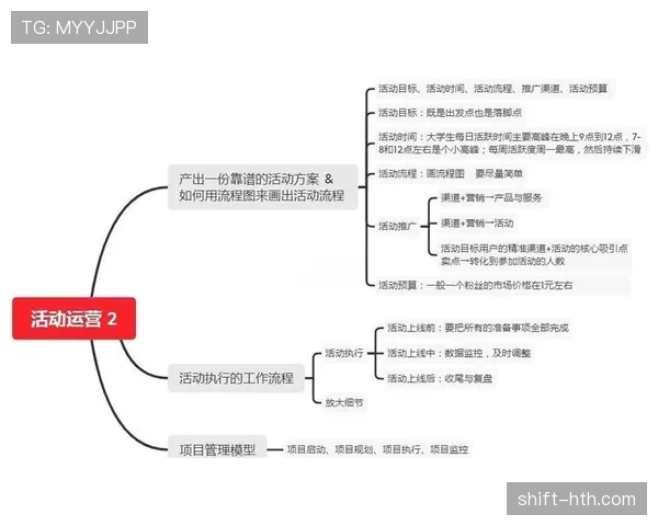 流血离场规则有哪些细节容易被误解？深入拆解裁判处理标准