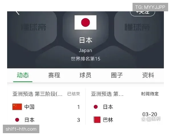 2026世界杯规则下同分怎么算