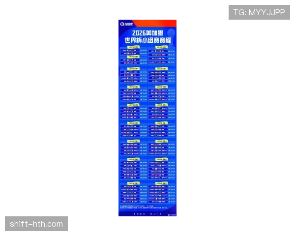 2026世界杯48队扩军后小组赛更复杂吗