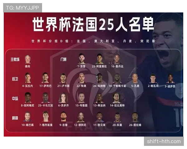 2026世界杯核心球员状态排行榜