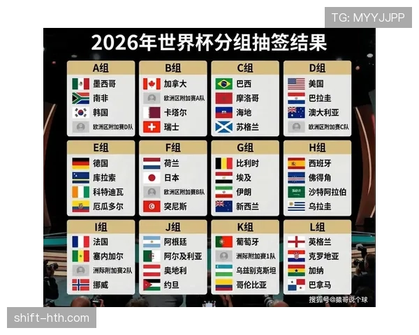 加拿大男足2026世界杯主场作战能否创造历史最佳战绩